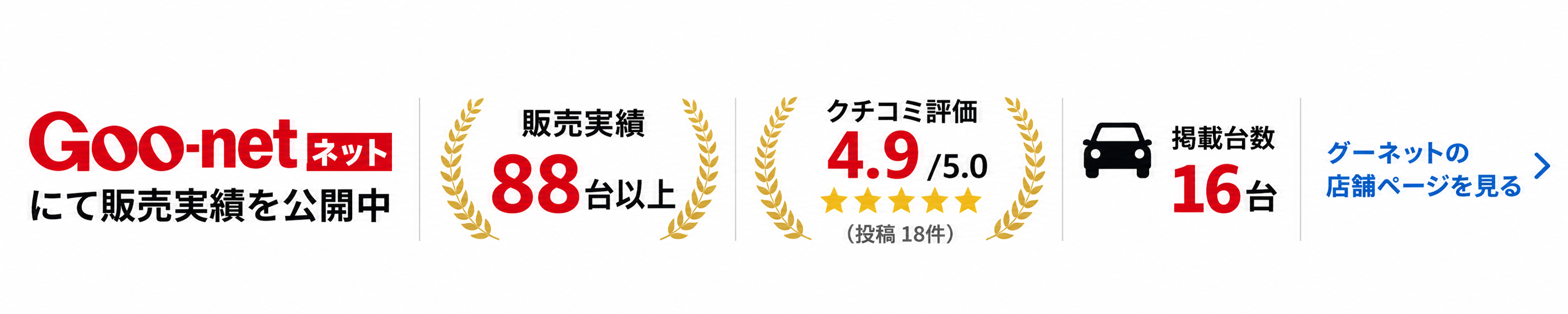 Goo-net販売実績。販売実績88台以上、クチコミ評価4.9、掲載台数16台
